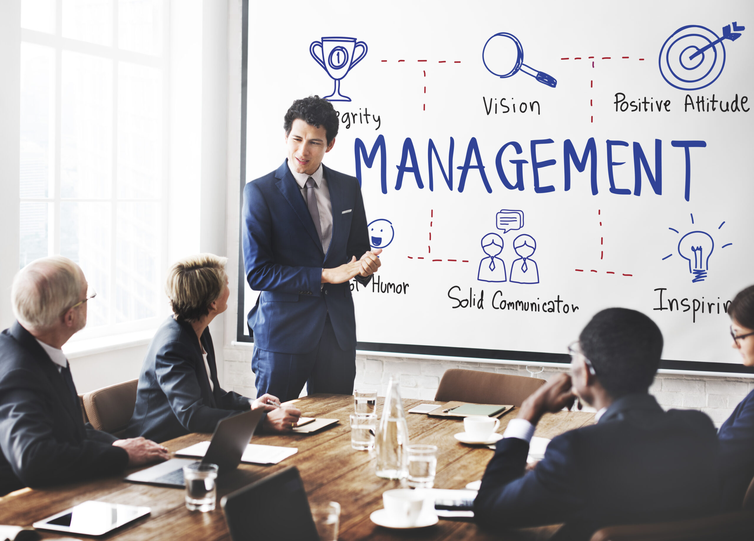 HR Business Partner